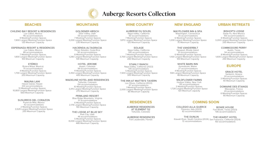Auberge Resorts Collection Property Overview